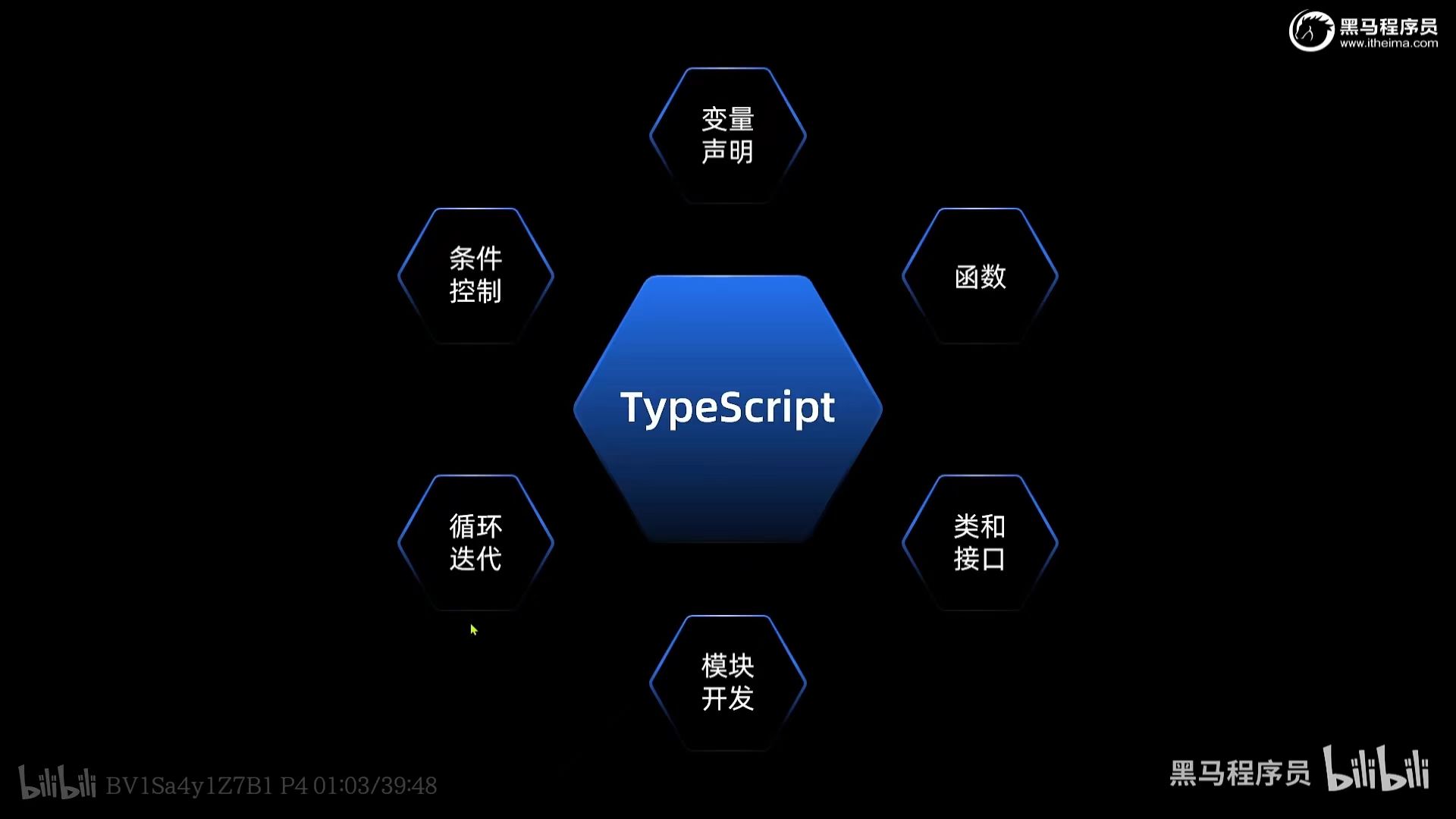 66afca38fa472e3e11ed7650f5856d2