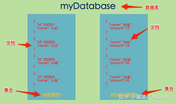 image-20220111171034734