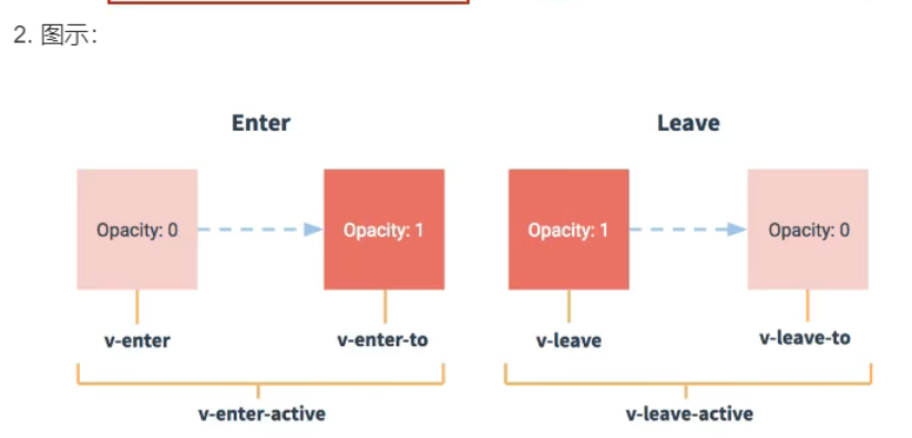 image-20220221144855144