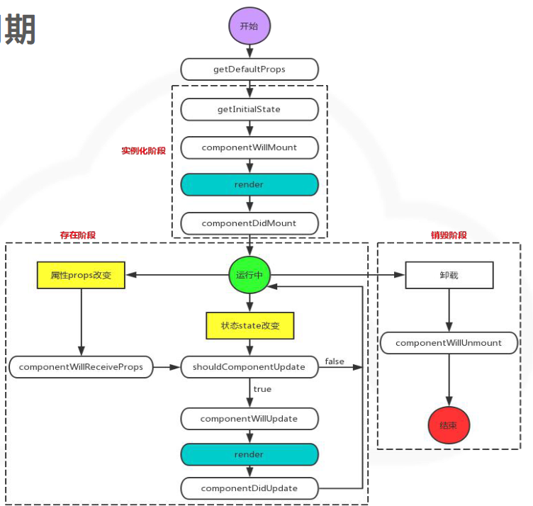 image-20221020170540329