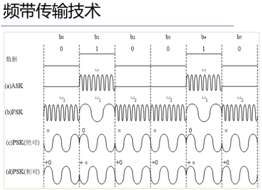 image-20230228162154458