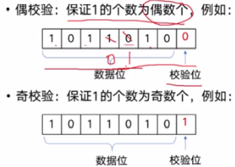 image-20230228162525332