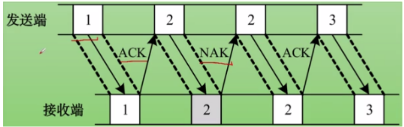 image-20230228162941668