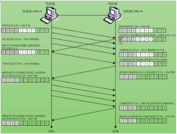 image-20230228163001917