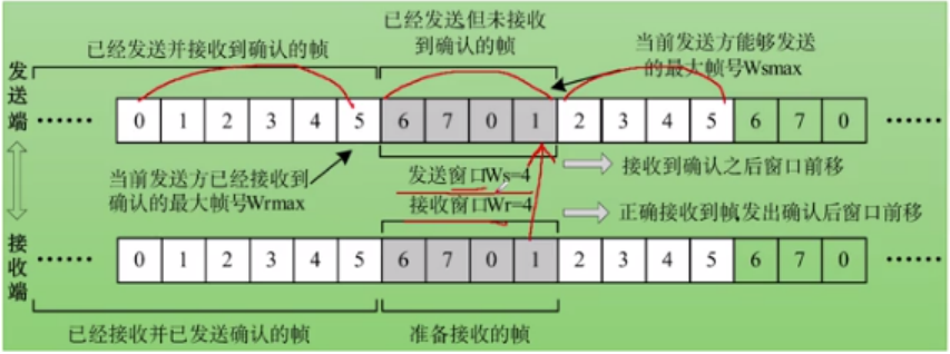 image-20230228163014281