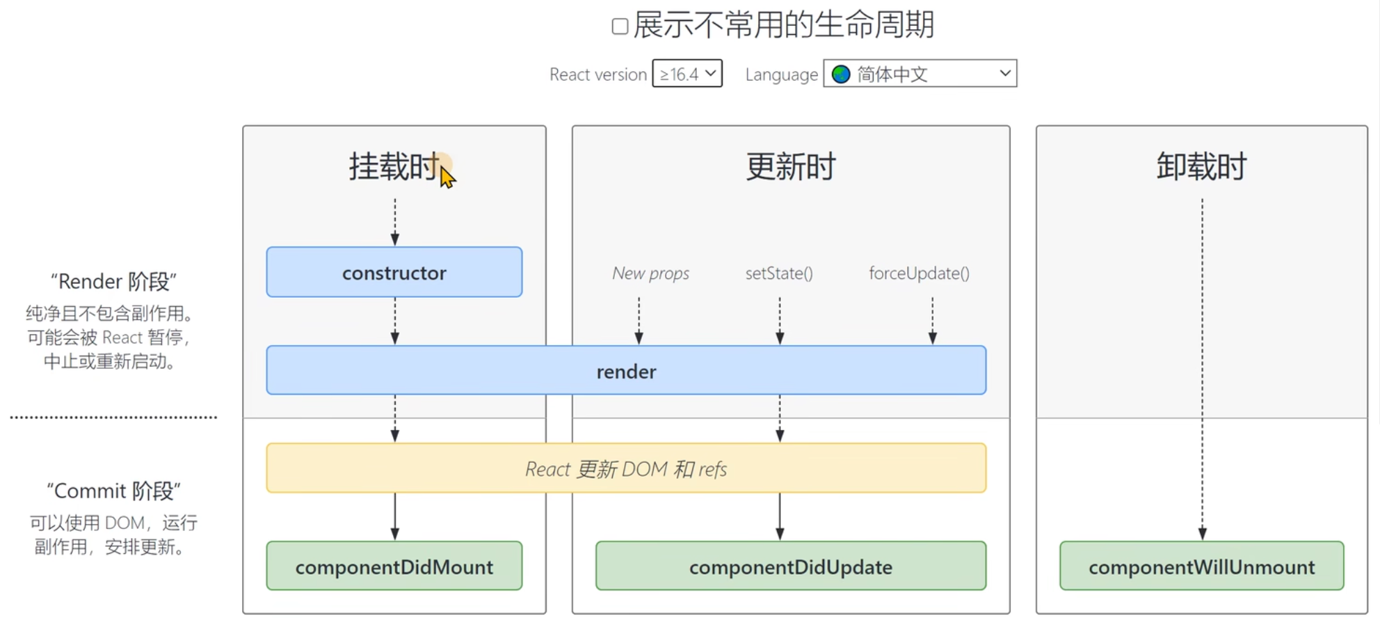 image-20230329163249492