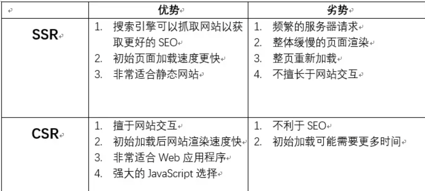 image-20230330093208475