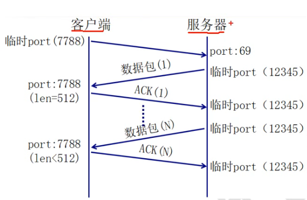 image-20230821170455208