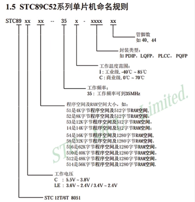 image-20231027084928716