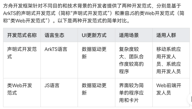 image-20231205084543946